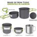 Camping Cookware Outdoor Camping Pot Utensils 1-2 People Backpacking Cookware Set Boiler Head Coffee Cup Multifunctional Pot Utensil Set_desvips.com