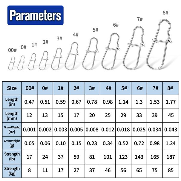 Reinforcement Pin Stainless Steel Strong Connector Lure Bait Quick Hook Connection Ring Fishing Accessories_desvips.com