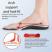 Arch Support Corrective Insoles Both Men And Women, Improves Flat Feet, Graphene Arch Insoles, Suitable For Long_desvips.com