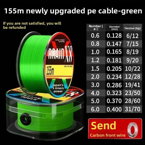 Japanese Special For Casting Super Second Generation Chinese Red 8 Braid PE Fishing Main Line_desvips.com