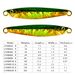 Luminous Lead Fish Sinking Long Casting Metal Lure Jig Bionic Bait Sea Iron Plate Fishing Gear_desvips.com