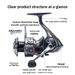 Chilun Metal Spinning Line Sea Rod Anchor Long Casting Reel Fishing Gear Wholesale_desvips.com
