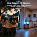 LUOJIBIE Outdoor Electric Bug Zapper With UV/LED Light And 4200V High Voltage, Waterproof Flying Insect Killer For Backyard Patio, Indoor Mosquito Zap_desvips.com