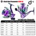 New Chameleon Spinning Reel, Electroplated Colorful Fishing Reel With Metal Spool, Long Casting Sea Rod Reel_desvips.com