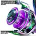 New Chameleon Spinning Reel, Electroplated Colorful Fishing Reel With Metal Spool, Long Casting Sea Rod Reel_desvips.com