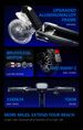 SUNNIGOO GT X02 2000W Dual Motors Electric Scooter 48V 18AH 55 Km/h 70 Km Long Range 10" Tubeless Tire Dual Suspension Brakes_desvips.com