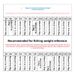 Steel Wire Finished Sub-line Double Set Anti-tangle Pre-tied Anti-bite Swivel Rotating Fish Hook For Catching White_desvips.com