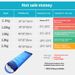 Sleeping Bag For Adults, Portable Trav Essential, Dirt-Isolating, All-Season Universal, Single And Double, Outdoor_desvips.com