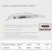 1PCS 11g Suspending Minnow Fishing Lures 90mm Artificial Wobblers Stream Bait For Zander Carp Zipbait Orbit 90SP Pesca Equipment_desvips.com