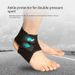 Breathable Compression Ankle Brace For Sports - Lightweight Support For Basketball, Hiking, Running, Gym & Fitness - Unisex Sizes S/M/L_desvips.com