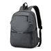 Men's Small Casual And Lightweight Fashionable Backpack_desvips.com