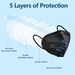 50 Pieces Of KN95 Black Face Masks, 5-Layer Cup Dust Mask With Soft Ear Loops_desvips.com