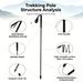 New Trekking Pole Ultralight Carbon Fiber Telescopic Portable Stable Hiking Outdoor Camping Sports And Adventures_desvips.com