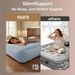 Outdoor Camping Inflatable Bed With Built-in Pump 1/2/3 Person TPU Pad Sleeping Mat_desvips.com