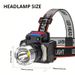 Cross-Border Multifunctional Sensor Outdoor COB Side Head-Mounted Flashlight Night Fishing Strong Light Headlamp_desvips.com