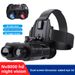 Head-mouted 4K HD Dual-scree Biocular 3D Naked-eye Night Device With Adjustable Left Ad Right Eye Visio_desvips.com