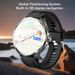 8GB+128GB RAM 5G/4G Smart Watch 1.95 Inch AMOLED 2100mah Battery 900W Camera GPS WIFI Google APP Download Android 9.0_desvips.com