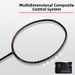 Thunder 80 5U Badminton Racket – Ultra-Lightweight All Carbon Fiber Construction, Offensive Power For Aggressive Players_desvips.com