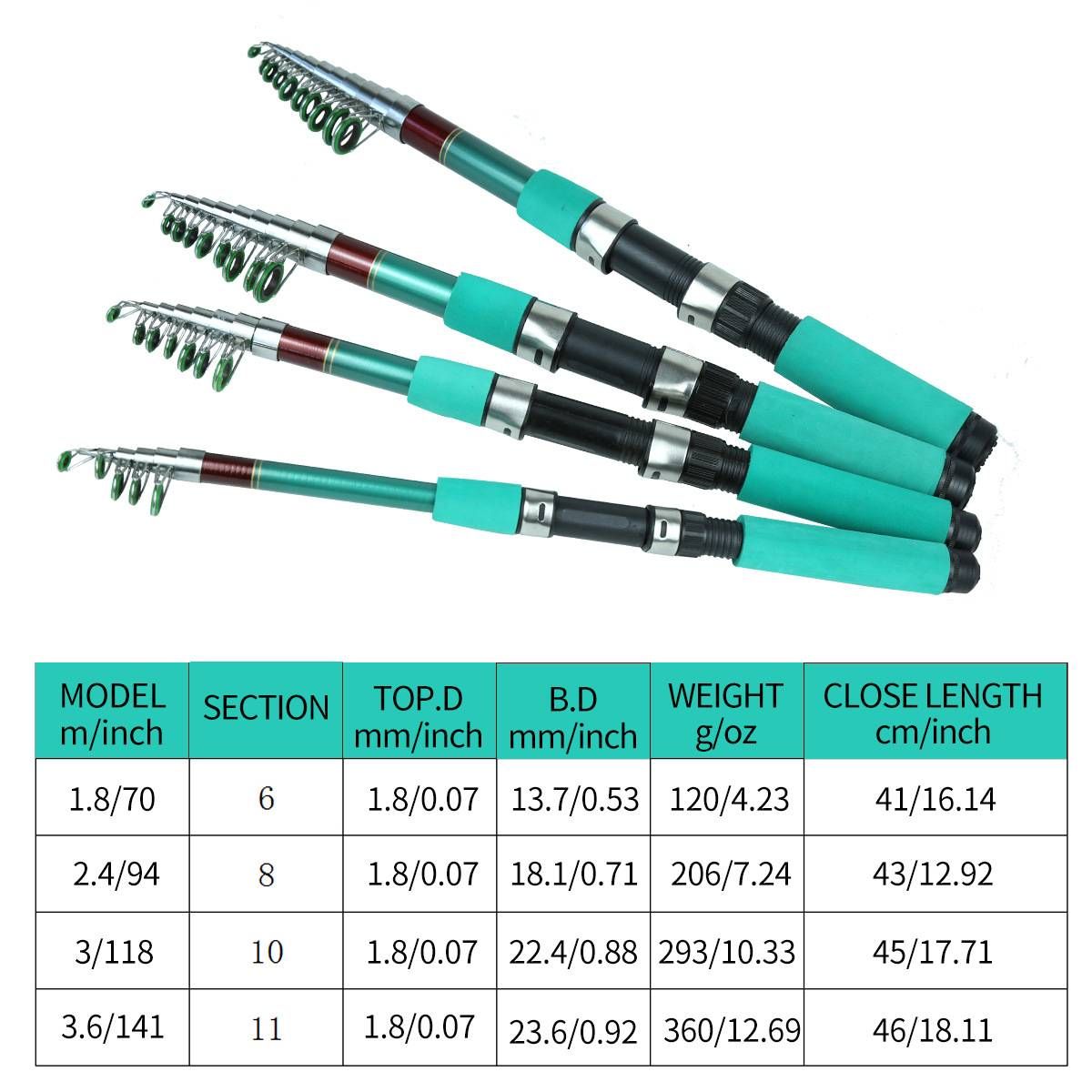 Fishing Rods Telescopic Luya Rod 1.8m2.4m Fishing Rod Long Distance Casting Sea Fishing_desvips.com
