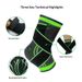 Elastic Strap Ankle Support For Sports, Basketball, Outdoor Cycling, Running, Ankle Compression Protection, Breathable Knitted Foot Warmers_desvips.com