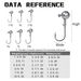 10Pcs Lead Head Hook, Luya Hook Box, Reinforced Barbed Hook, Soft Bait, Anti-hanging Bottom Bass_desvips.com