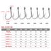 Barbed Tuna Iron Plate Deep Stainless Steel Corrosion Resistant Sea Water Boat Fishing Hooks_desvips.com