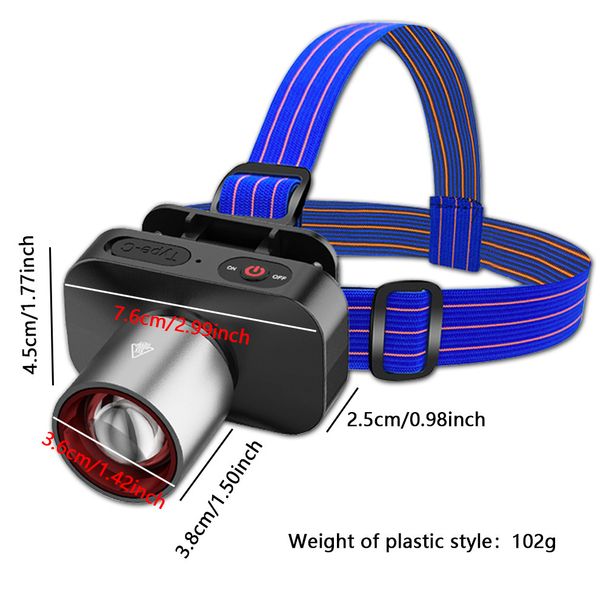 Cross-Border LED High-Intensity Long Life Lithium Battery Head-Mounted Light Type-C Charging Outdoor Long-Range Headlamp_desvips.com