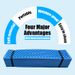 1PC Outdoor Sleeping Pad Camping Inflatable Mattress Ultralight Air Cushion Mat Folding Bed Waterproof For Travel Hiking_desvips.com