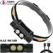 Strong Light Head-mounted Headlamp Outdoor Fishing Waterproof Rechargeable USB Flashlight For Night Running LED Aluminum Alloy Durable Camping Outdoor_desvips.com