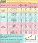 Girls White Cheer Black Training Dance Tennis Shoes Lightweight Youth Cheerleading Sneakers Women Shoes_desvips.com