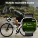 5G/4G Full Network Smart Watch AMOLED 2.4 Screen 900W Video Call 32GB+256GB RAM Google Play WIFI GPS Sim Card Smartwatch_desvips.com