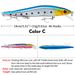 PRO BEROS New Lure 14cm/23g Plastic Bionic Minnow Bait DHM002_desvips.com