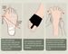 Bunion Corrector Thumb Valgus Correction, Orthotic Device For Men Women To Correct Toe Bones And Big Toes_desvips.com