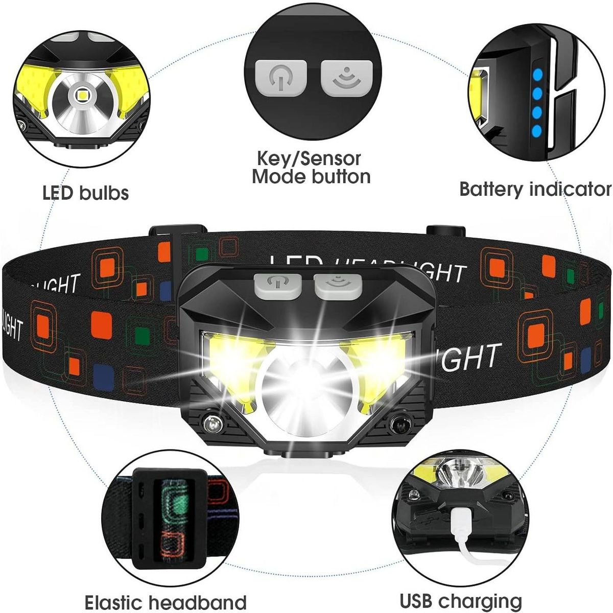 Headlight Sensing Usb Charging Warning Red Led Strong Light Cob Outdoor Night Fishing Waterproof Headlight_desvips.com