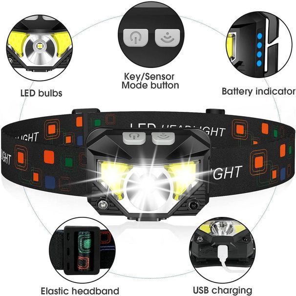 Headlight Sensing Usb Charging Warning Red Led Strong Light Cob Outdoor Night Fishing Waterproof Headlight_desvips.com