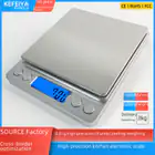 Measuring Tools & Scales_desvips