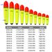 long Fishing Float River Float 10g-120g EVA Floats Sea Fish Floater Bait For Sea Fishing Carp Fishing Tackle Accessories_desvips.com