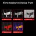 Sytong LS02-13 Infrared Night Vision Outdoor Thermal Imaging Telescope HD Hot Search_desvips.com