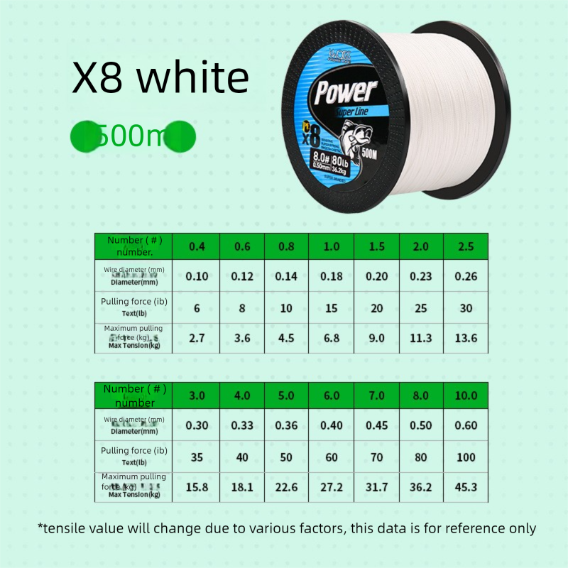 Cross-Border 8 Strands 1000m Sea Lure Braided Main Ultra Smooth Long Cast Powerful PE Fishing Line_desvips.com