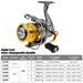 Lure Long Spinning Metal Boat Sea Anchor Fish Casting Rod Reel Fishing Gear_desvips.com