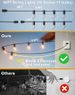 60-foot LED Outdoor String Lights With 16 Plus 1 Edison Shatterproof Waterproof Bulbs, 2700K Commercial Grade Patio Lights, Heavy Duty Outside Hanging_desvips.com