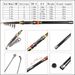Rod Combo Fishing Gear Combination Short Sea Fishing Rod Set Long Distance Casting Lure Rod Reel Library Bait Box Full Set_desvips.com