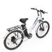 ZAZAWORK C26 Pro Electric Bike For Women, 36V 20Ah Removable Battery_desvips.com