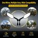Bike Mirrors Bicycle Mirror Right Left Rear View Mirror HD Convex Mirror Bicycle E-bike Scooter Bike Mirrors_desvips.com
