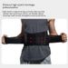 Premium Compression Back Support Belt For Weightlifting, Squats & Basketball - Breathable Waist Trainer For Men & Women (Black, S/M/L)_desvips.com