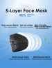 HUHETA KN95 Face Mask 20 Packs, 5 Layer Safety Mask With Elastic Ear Loop And Nose Bridge Clip, Filter Efficiency Over 95%, Protective Masks For Indoo_desvips.com