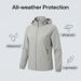 Men Simple And Stylish Sports Custom Team Logo Design Hiking Camping Windproof Jacket Waterproof Sportswear_desvips.com