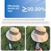 Custom-made Large-brimmed Vinyl Protection From The Factory, New Summer And Autumn Outdoor Women's H, Wholesale Sun_desvips.com