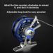 Chilun Metal Lure Live Stainless Steel Set Float Lock Fish Wheel Clip Fishing Gear Wholesale_desvips.com