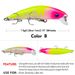 7.9G Freshwater Bass Lure Bionic Plastic Hard Diving Minnow Lua Bait 7cm Fishing Gear Supplies_desvips.com